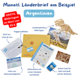 Länderbrief Argentinien