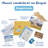 Länderbrief Argentinien