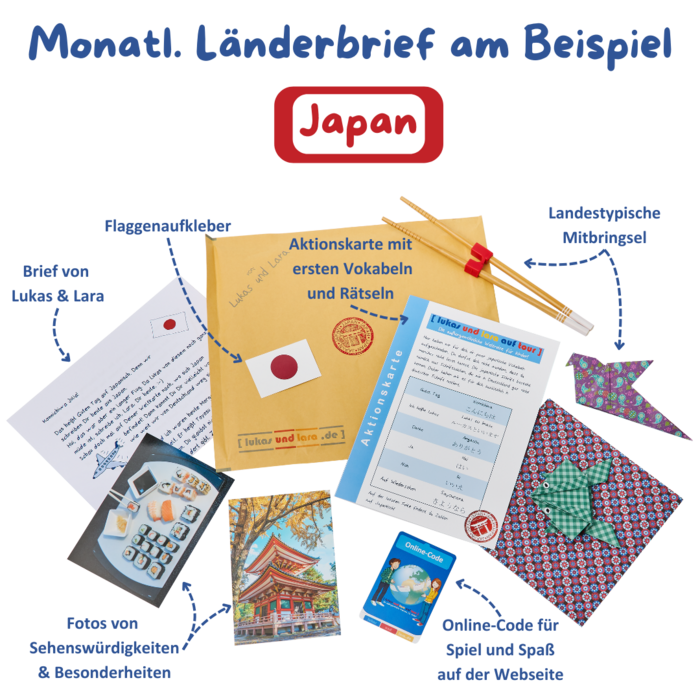 Länderbrief Japan