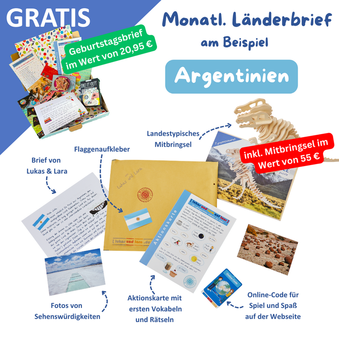 Länderbrief Argentinien mit Bundle Geburtstagsbrie