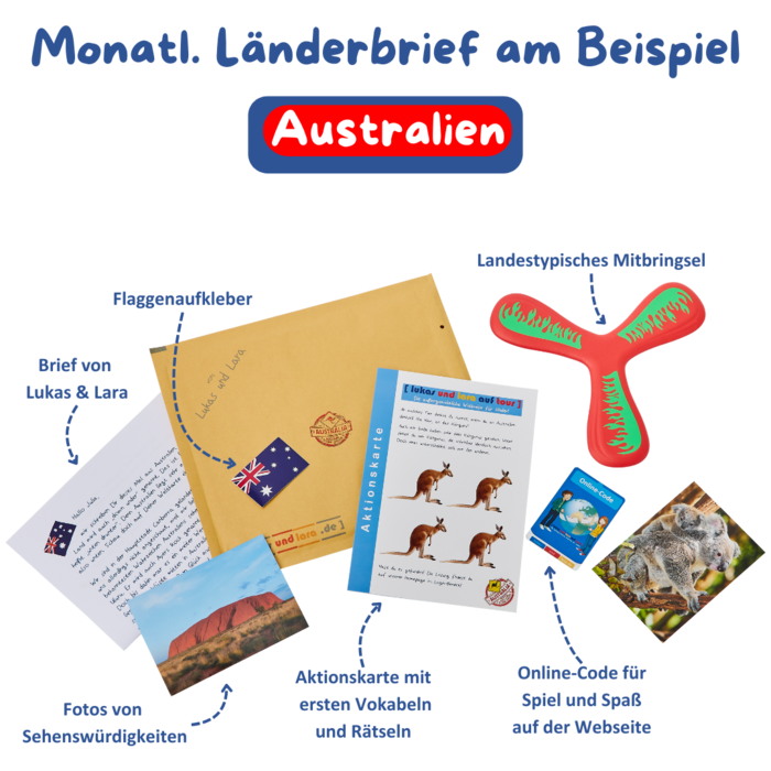 Länderbrief Australien