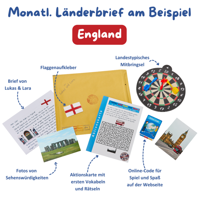 Länderbrief England
