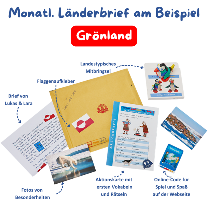 Länderbrief Grönland