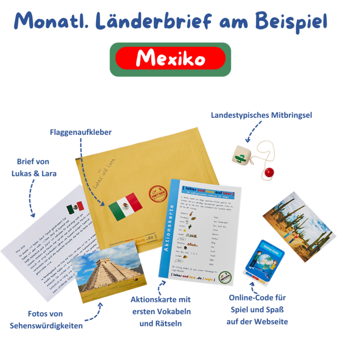 Länderbrief Mexiko