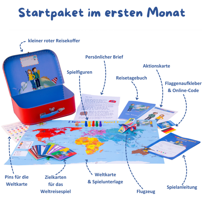 Startpaket im ersten Monat