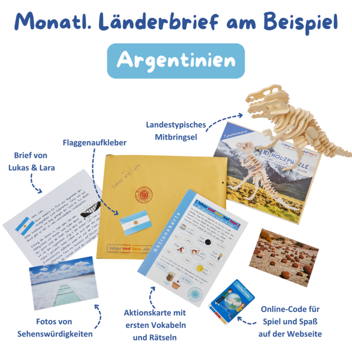 Länderbrief Argentinien
