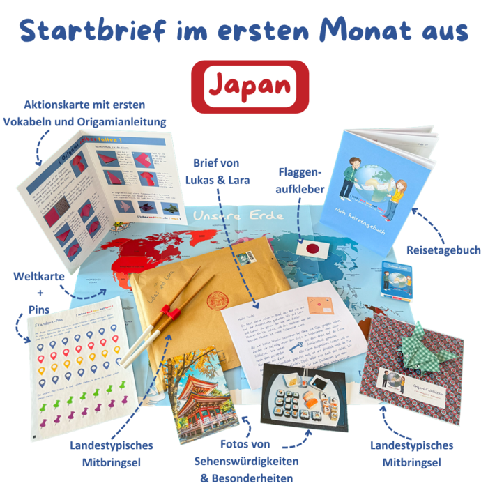Startbrief im ersten Monat aus Japan