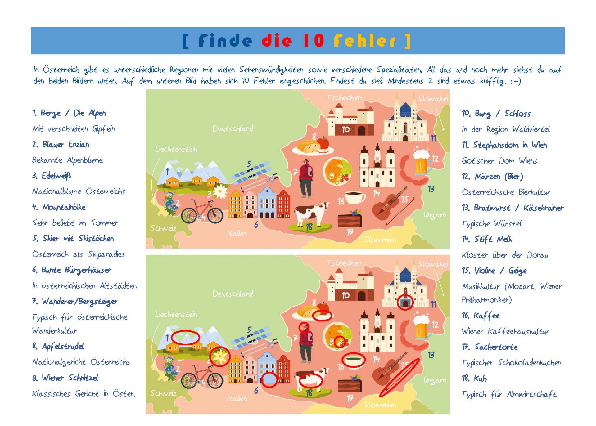 Lulatour Österreich Aktionskarte