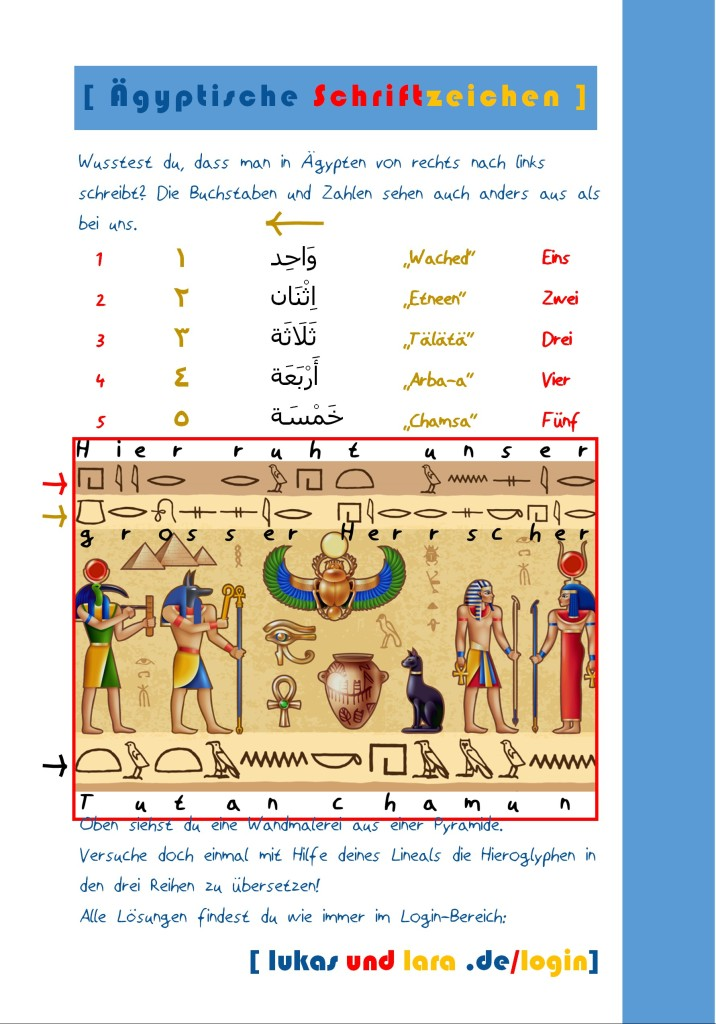 Lulatour Ägypten Aktionskarte