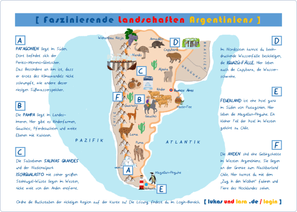 Lulatour Argentinien Aktionskarte