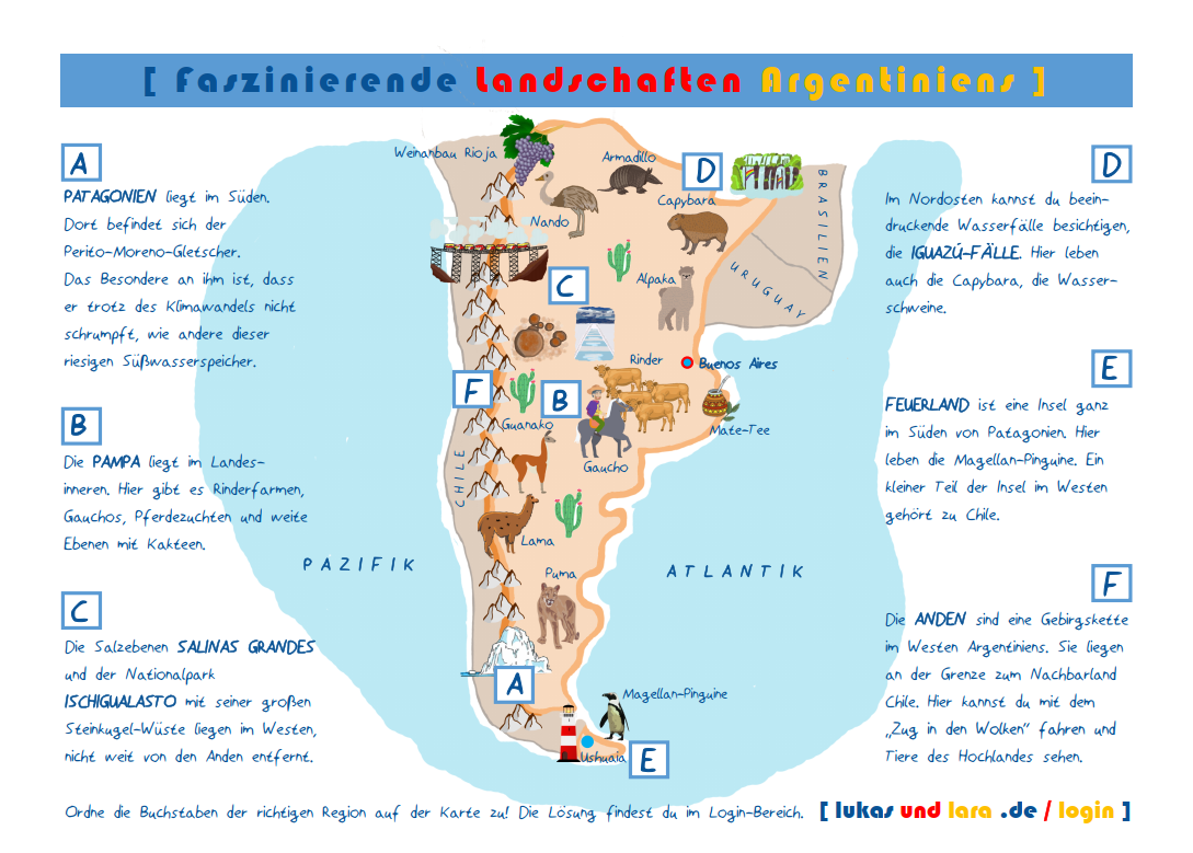 Lulatour Ägypten Aktionskarte
