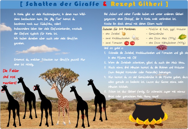 Lulatour Kenia Aktionskarte